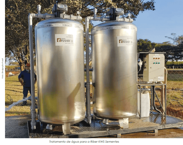 Filtração de gases e líquidos na fabricação de refrigerantes e chás